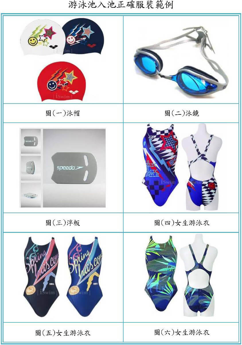 入游泳池正確服裝範例 入游泳池正確服裝範例