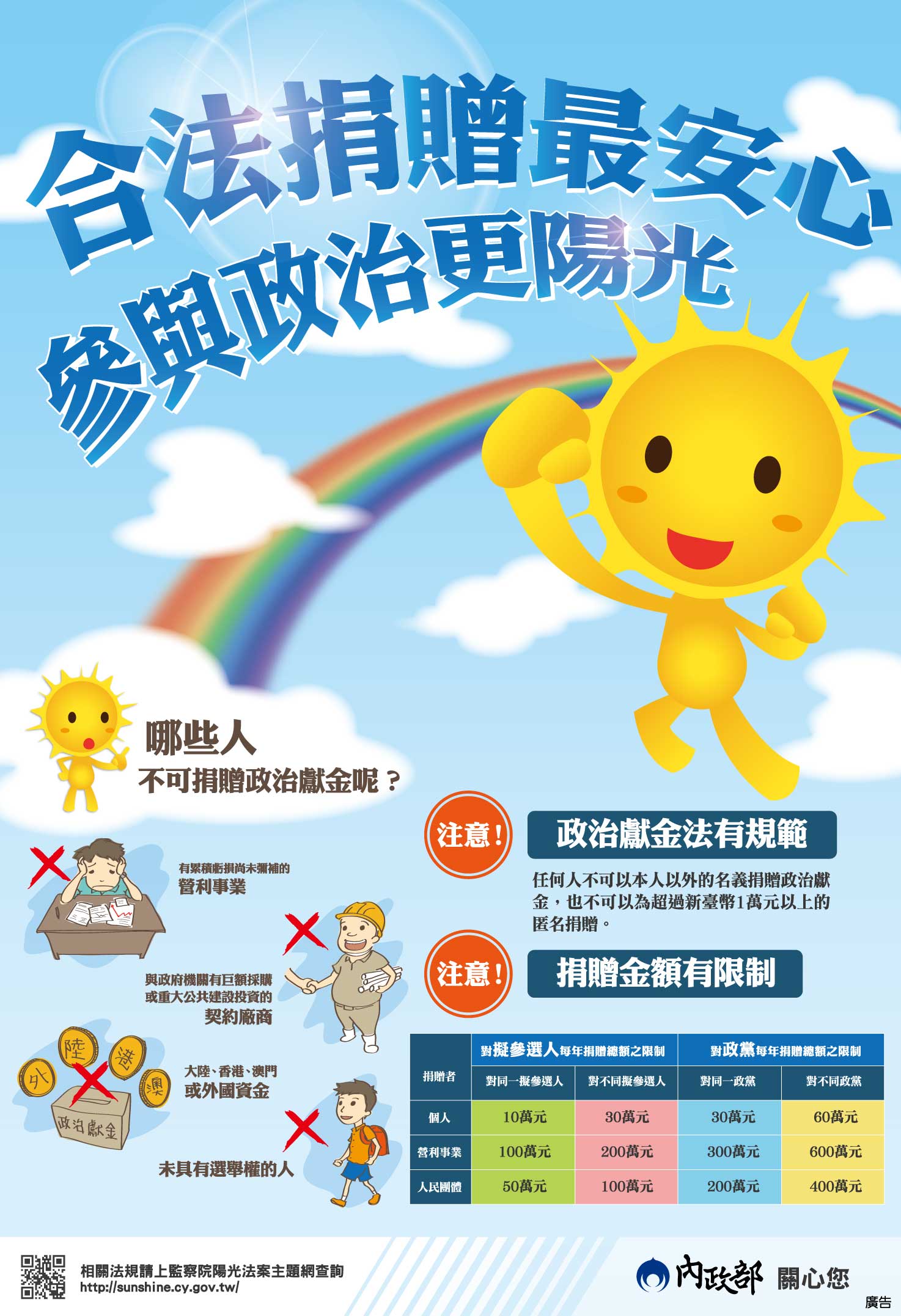 【政令宣導】政治獻金合法管道