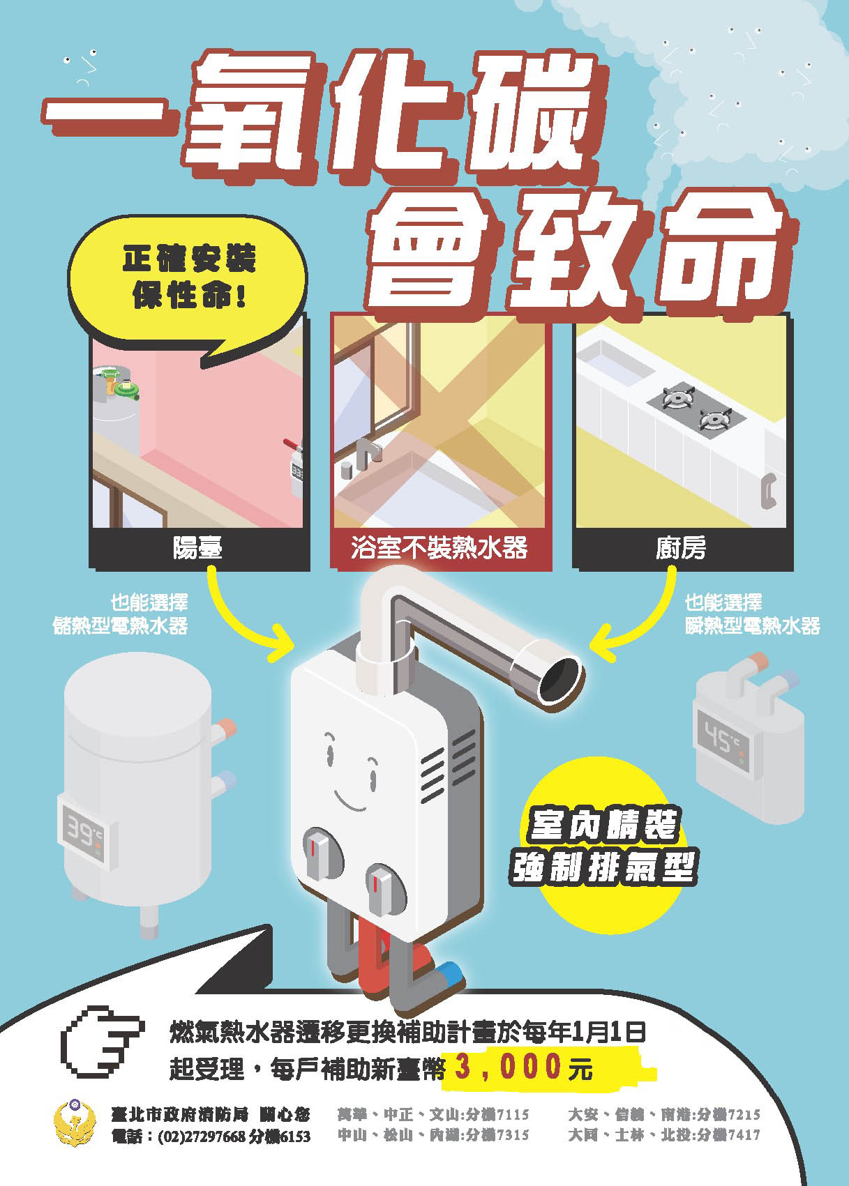 [政令宣導］一氧化碳會致命正確安裝保性命