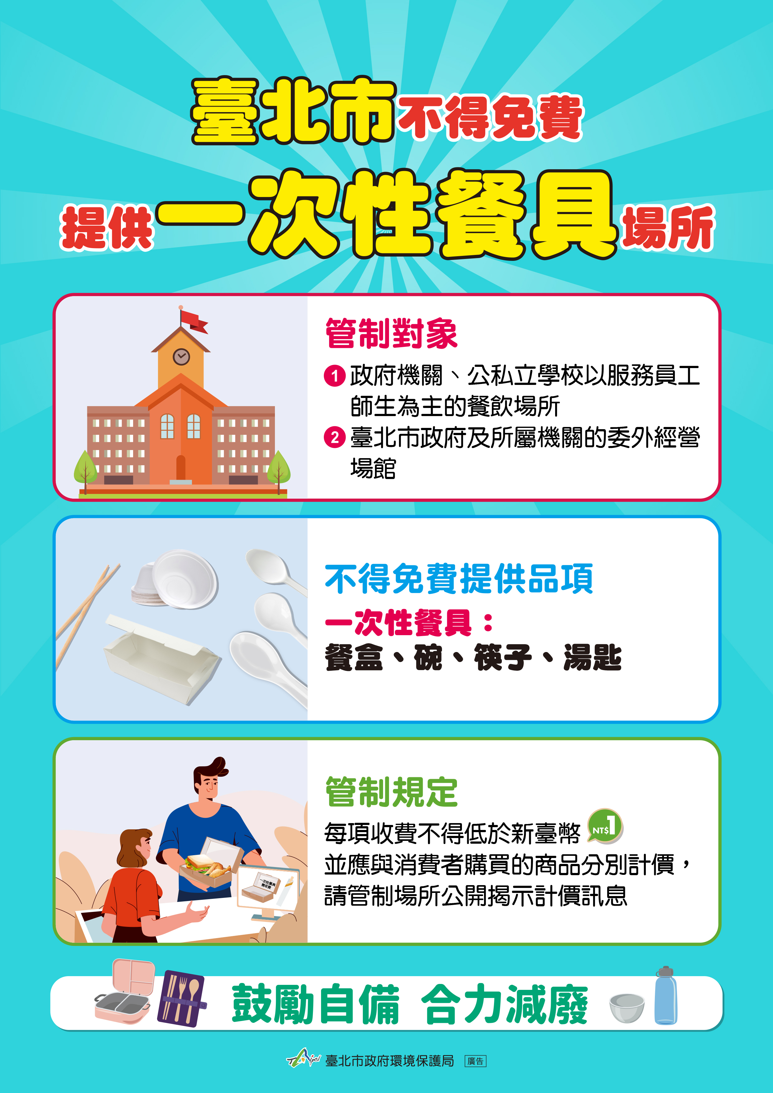 [政令宣導］台北市不得提供一次性餐具場所