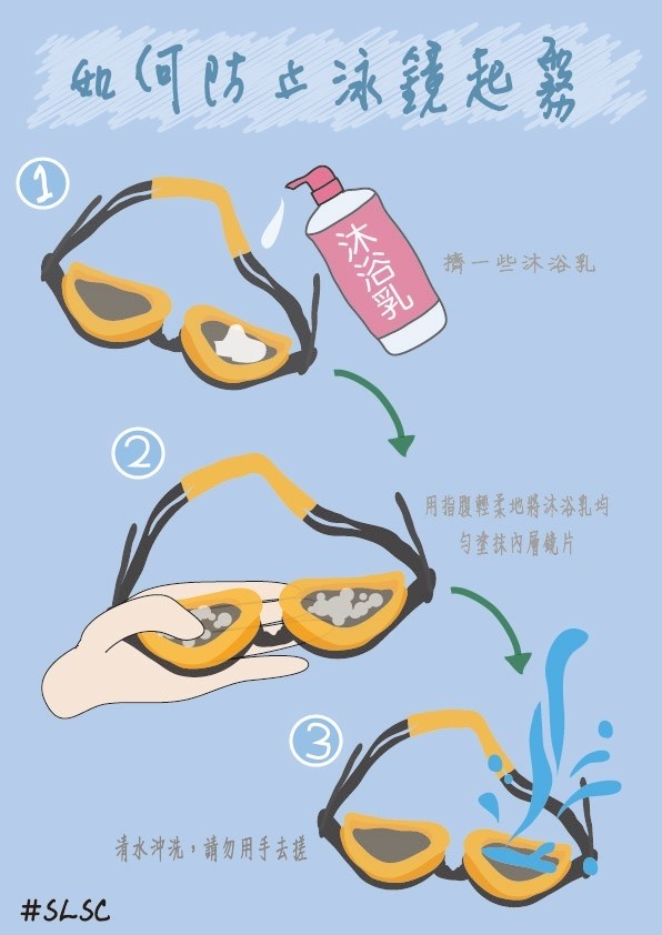 如何防址泳鏡起霧