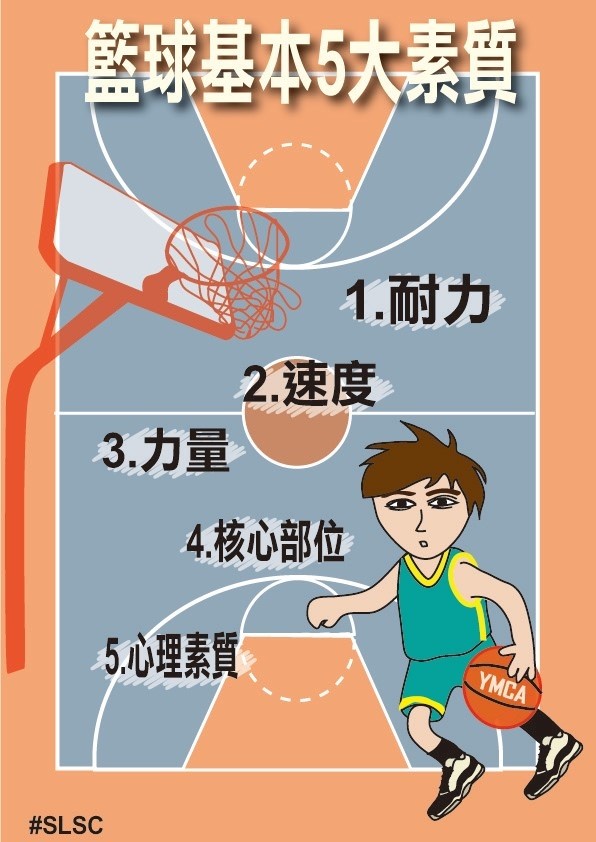 打籃球好處多