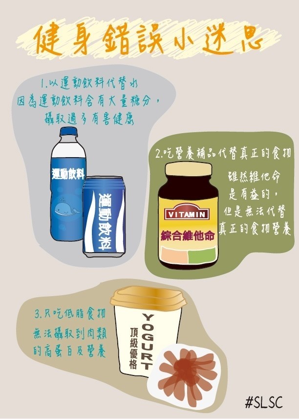 健身錯誤小迷思