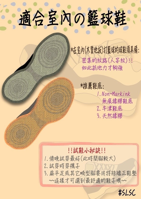 如何挑選籃球鞋？_2