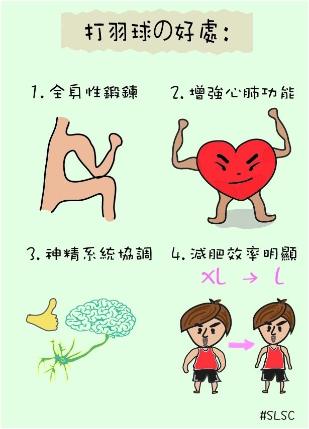打羽球的好處