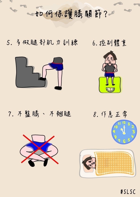 如何保護膝關節？_2