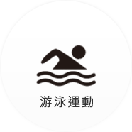 游泳運動
